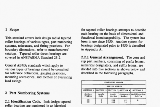 ANSI ABMA 19.2:1994 pdf free